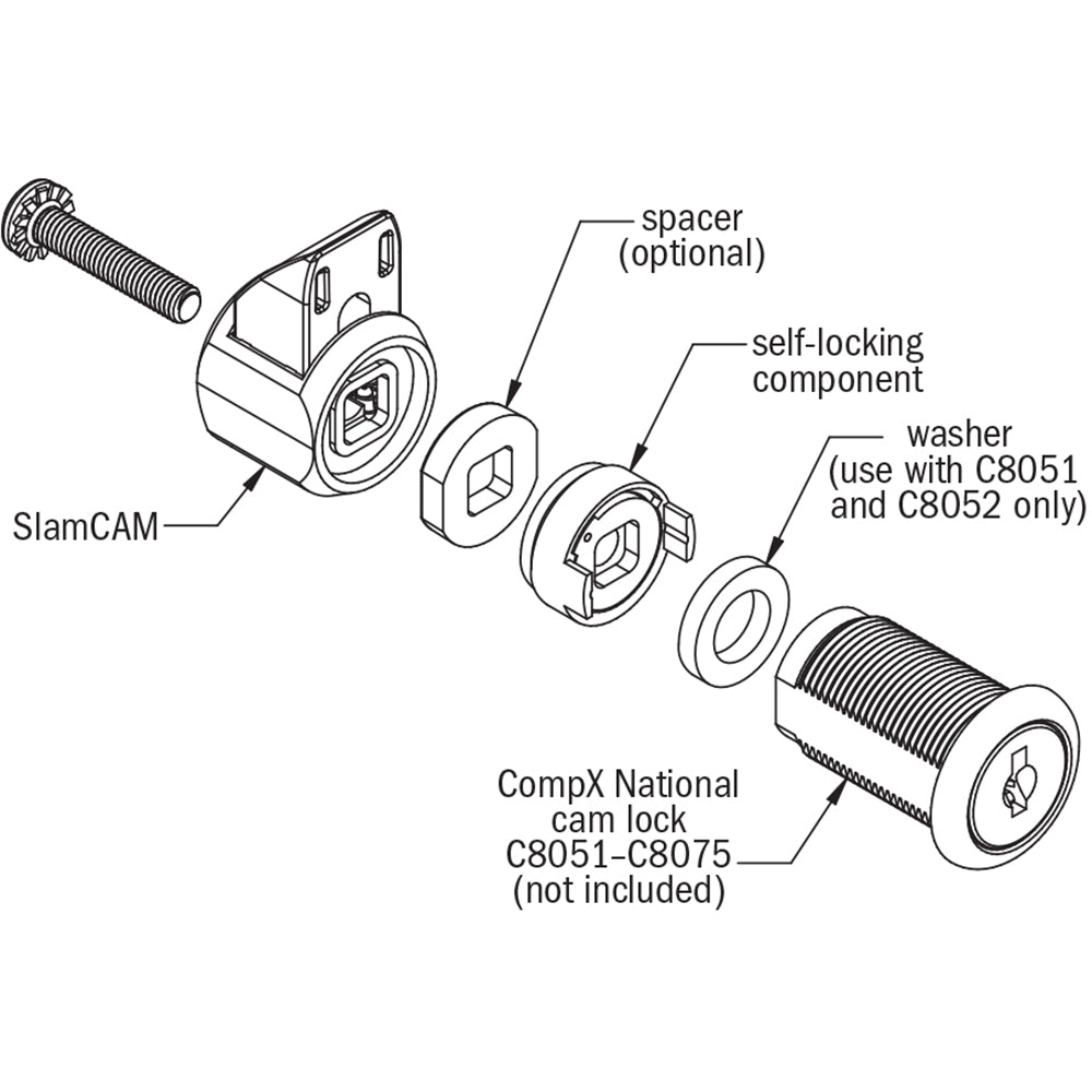 CompX National SlamCam kit – C7017